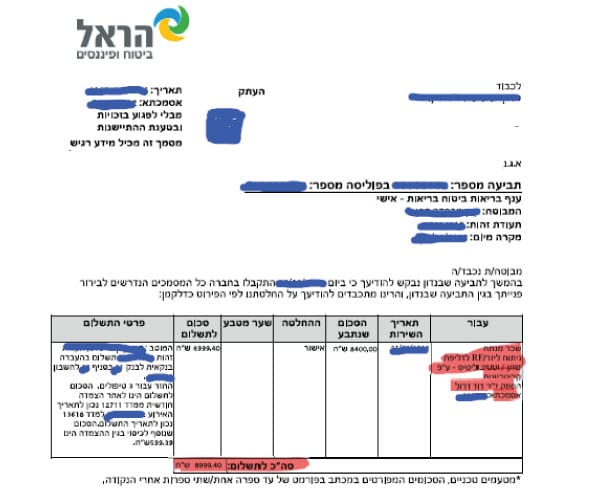 פיצוי בגין ניתוח לייזר RF
