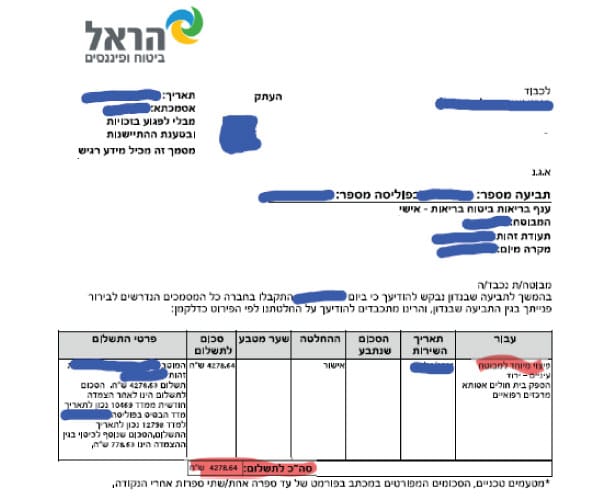 פיצוי בגין אבחון וטיפול בעיניים
