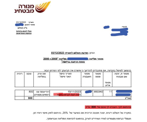 החזר עבור התייעצות לקראת ניתוח