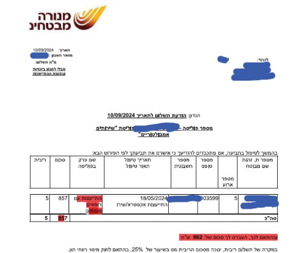 החזר עבור התייעצות רפואית פרטית