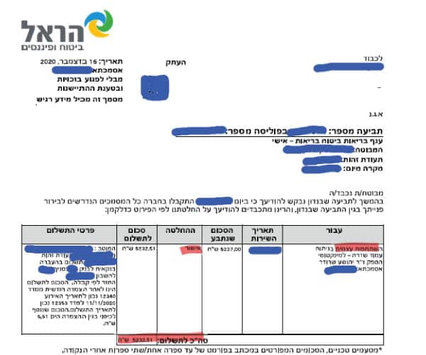 תביעת ניתוח עמוד שדרה שאושרה