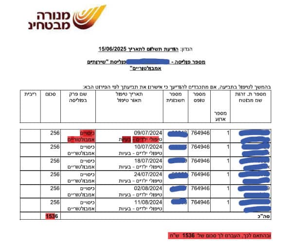 החזר עבור טיפול אמבולטורי לילדים