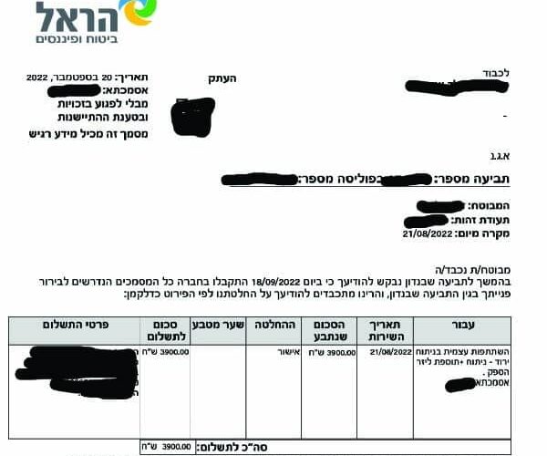 השתתפות בעלות ניתוח לייזר