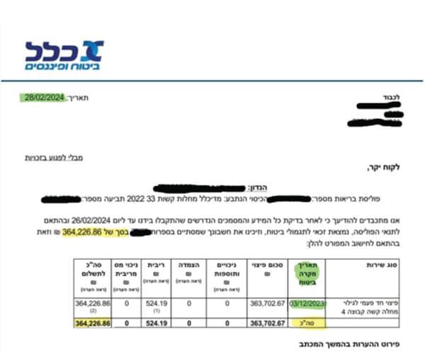תביעת מחלה קשה (מיאלומה) שאושרה