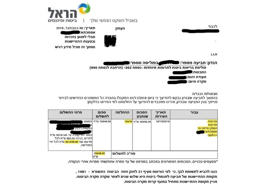 פיצוי עבור תרופות מיוחדות - תביעה שאושרה | ארנפלד סוכנות לביטוח