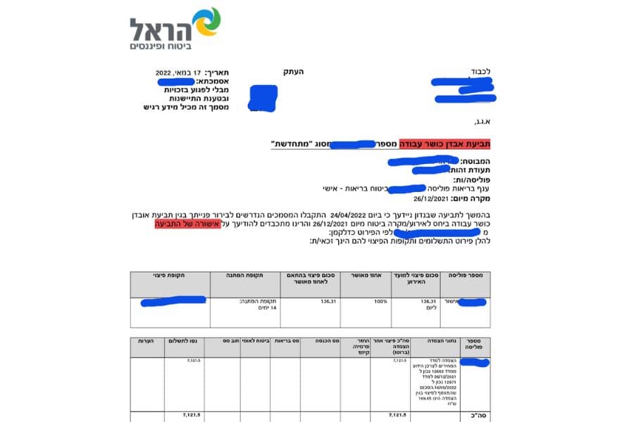 אובדן כושר עבודה תביעה שאושרה