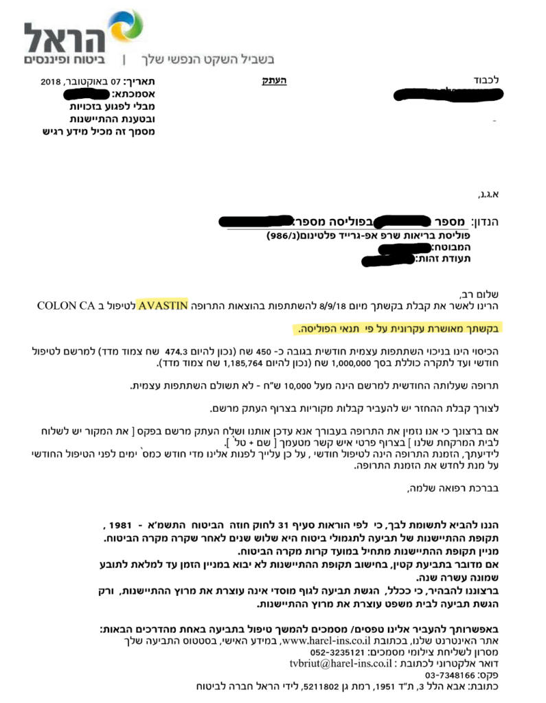 פיצוי במסגרת תביעה לביטוח בריאות – תרופות שמחוץ לסל